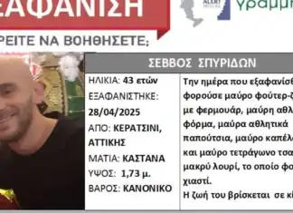 Τραγωδία στο Κερατσίνι: Νεκρός στην αποθήκη του σπιτιού εντοπίστηκε ο 43χρονος που είχε εξαφανιστεί