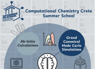 3C Computational Chemistry Crete Summer School Θερινό σχολείο του Τμήματος Χημείας του Πανεπιστημίου Κρήτης