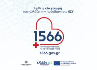 1566: Η νέα γραμμή για όλες τις υπηρεσίες Υγείας παρουσιάζεται στην 89η Διεθνή Έκθεση Θεσσαλονίκης
