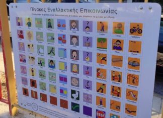 Πίνακες εναλλακτικής επικοινωνίας για μη λεκτικά παιδιά σε 10 παιδικές χαρές του Δήμου Ηρακλείου