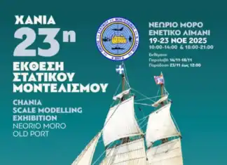 Νεώριο Μόρο: 23η Έκθεση Στατικού Μοντελισμού, από τις 19 έως τις 23 Νοεμβρίου 2025