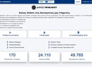 120 επιπλέον υπηρεσίες μπορούν να ολοκληρώνουν ηλεκτρονικά οι πολίτες μέσω της αναβαθμισμένης πλατφόρμας του Δήμου Ηρακλείου (video)