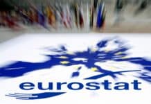Eurostat: Στο 2,5% ο πληθωρισμός το Μάρτιο στην ευρωζώνη και στο 3,3% στην Ελλάδα