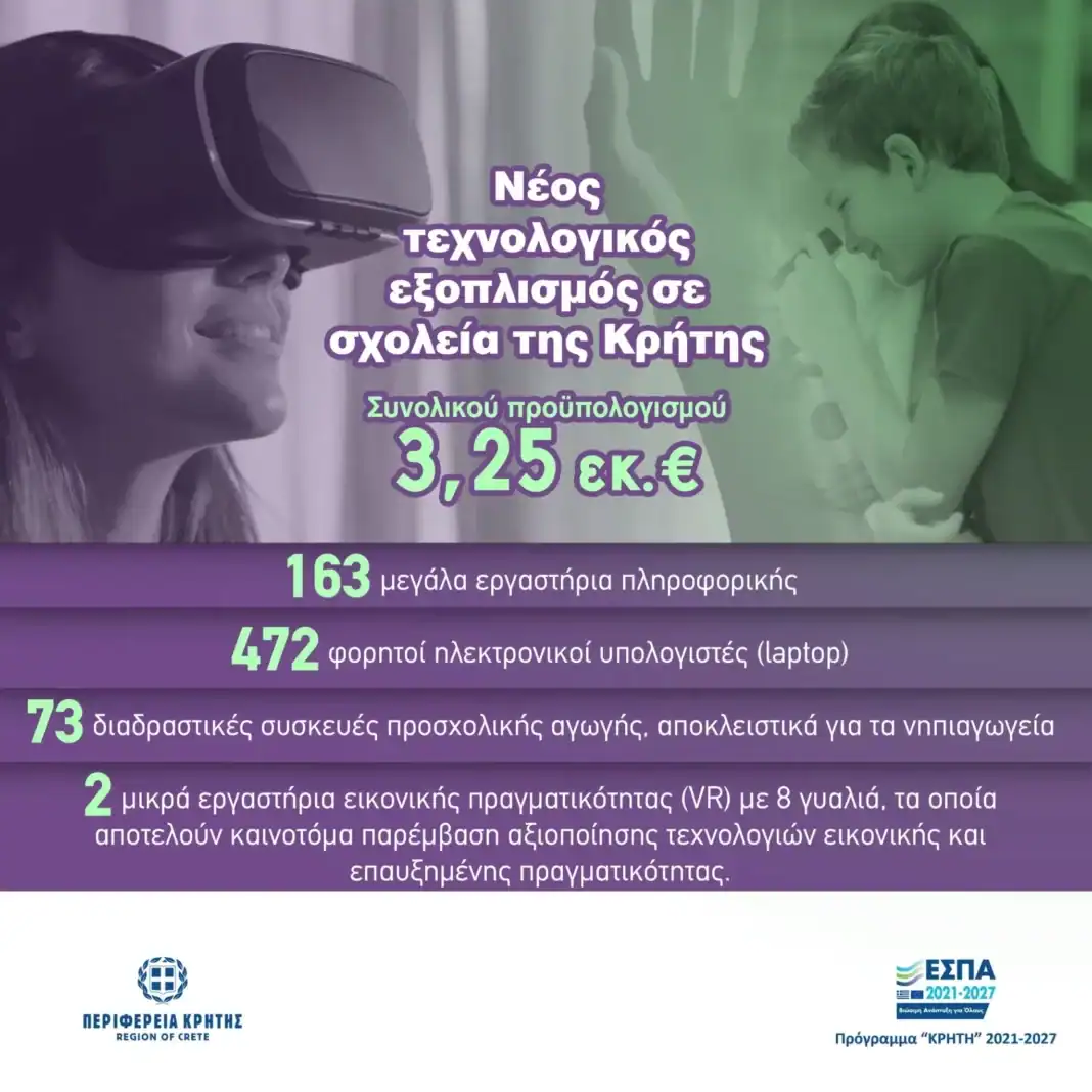 sxoleio_post_1-scaled