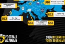 Άλματα προόδου στην Ακαδημία της ΑΕΚ