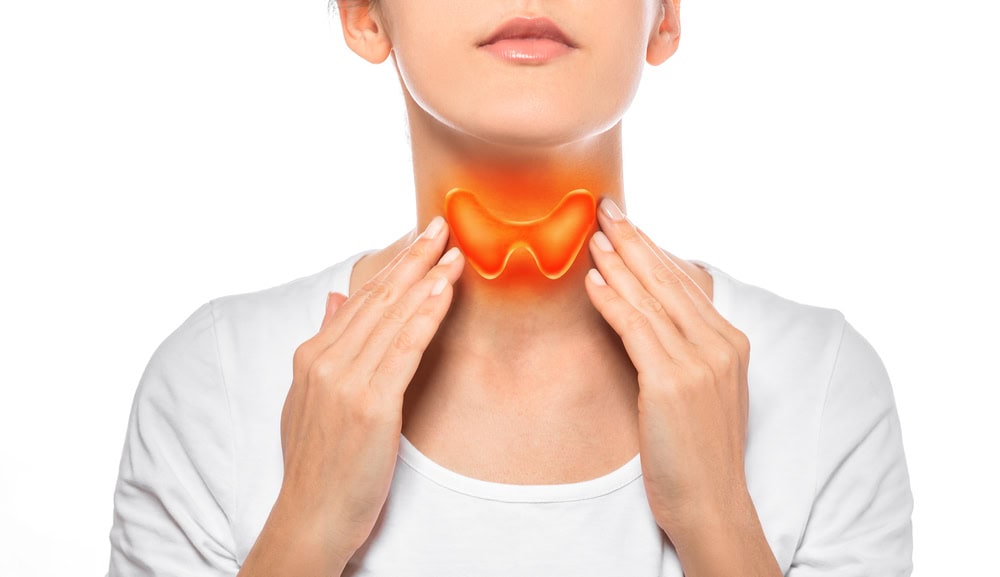 Woman,Showing,Painted,Thyroid,Gland,On,Her,Neck.,Enlarged,Butterfly-shaped