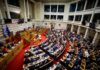 Απορρίφθηκε με 155 ψήφους η πρόταση ΠΑΣΟΚ για Εξεταστική στην υπόθεση υποκλοπών