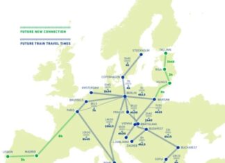 Χρίστος Δήμας στο Ευρωπαϊκό Κοινοβούλιο: Η Ελλάδα συμμετέχει ενεργά στη διαμόρφωση του νέου ευρωπαϊκού χάρτη συνδεσιμότητας και ασφάλειας