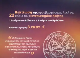 3 εκατ. ευρώ για τη βελτίωση της προσβασιμότητας ΑμεΑ – Σε 22 κτίρια του Πανεπιστημίου Κρήτης
