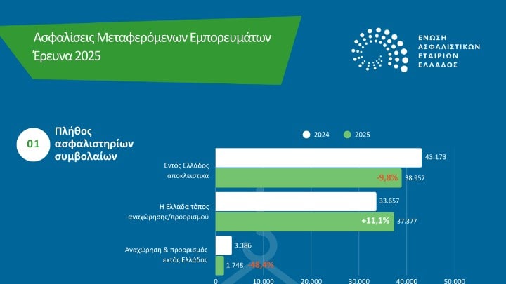 w16-152908cargo2025infographicgr